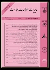 Poster of Journal of Health Information Management