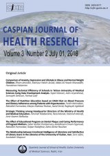 Poster of Caspian journal of health research