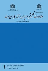 دوفصلنامه مطالعات تطبیقی و میان رشته ای ادبیات