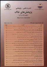 Poster of Journal of Soil Research