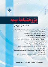Poster of Journal of Insurance Reserch