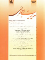 Poster of Journal of Executive Management
