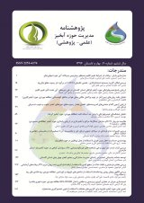 Poster of Journal of Watershed Management Research