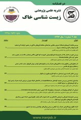 Poster of Journal of soil Biology
