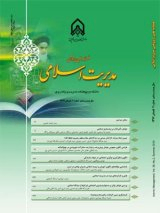 Poster of Islamic Management