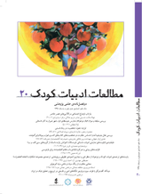 Poster of Iranian Children's Literature Studies
