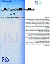 Poster of International Studies Journal