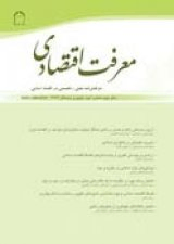 Poster of Knowledge of Islamic economics