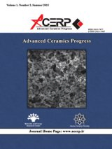 Poster of Advanced Ceramics Progress