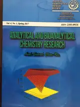 Poster of Analytical and Bioanalytical Chemistry Research