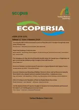 Poster of Ecopersia