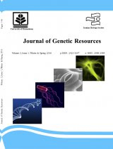 Poster of Journal of Genetic Resources