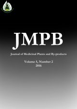 Poster of Journal of Medicinal Plants and By-products