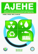 Poster of Avicenna Journal of Environmental Health Engineering