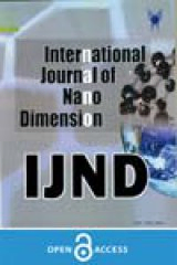Poster of International Journal of Nano Dimension