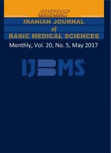 Poster of Iranian Journal of Basic Medical Sciences