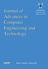 Poster of Journal of Advances in Computer Engineering and Technology