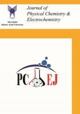 Poster of Journal of Physical Chemistry & Electrochemistry
