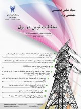 Poster of Journal of  Novel Researches on Electrical Power