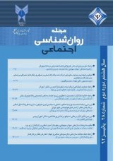 Poster of Journal of Social Psychology