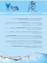 Poster of Aquatic sciences