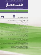 Poster of Haft Hesar Journal of Built Environment Studies
