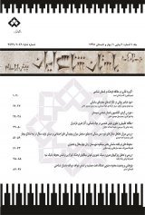 Poster of Journal of Iran s Pre Islamic Archaeological Essays