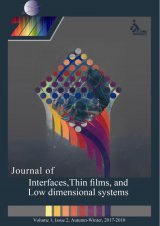 Poster of The Journal of Interfaces, Thin Films and Low dimensional systems