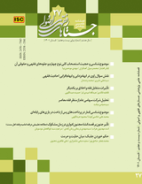 Poster of Islamic Law, Jurisprudence and Methodology