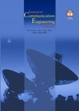 Poster of Journal of Communication Engineering