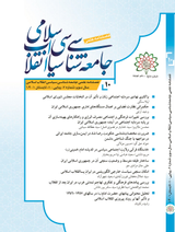فصلنامه پژوهش های راهبردی انقلاب اسلامی