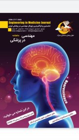 Poster of Brain Computer Interfaces Journal