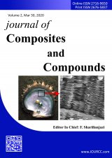 Poster of Journal of Composites and Compounds