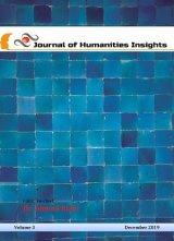 Poster of Journal of Humanities Insights