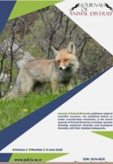 Poster of Journal of Animal Diversity
