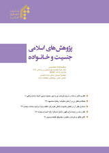 Poster of Islamic studies of gender and family