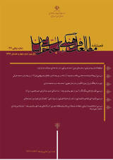 Poster of Cultural - Social Studies of Khorasan