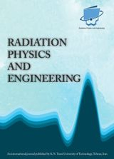 Poster of Radiation Physics and Engineering