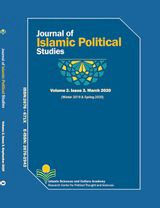 Poster of Journal of Islamic Political Studies