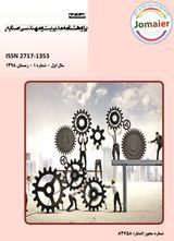 Poster of Journal of Management and Industrial Engineering Research