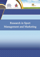 Poster of Research in Sport Management and Marketing