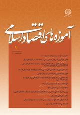 Poster of Islamic Economic Doctrines