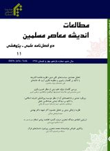 Poster of Studies of contemporary Muslim thought