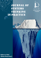 Poster of Journal of Systems Thinking in Practice