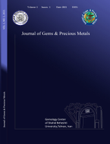 Poster of Journal of gem and precious metals